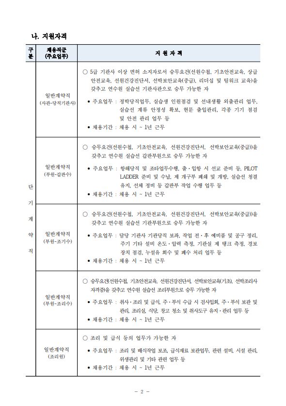 한국해양수산연수원 2024년도 제2차 계약직 직원 채용 공고 홍보