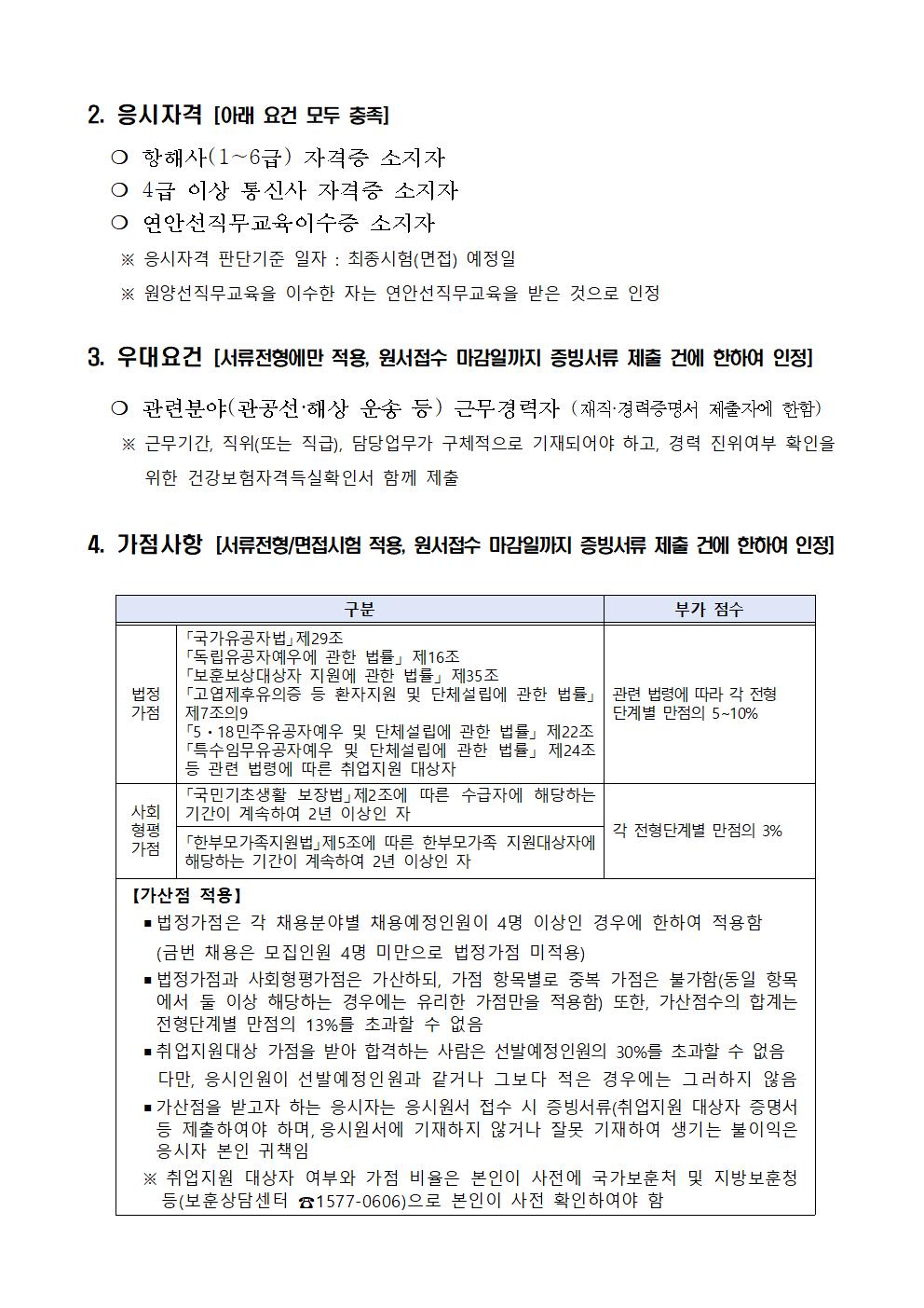 2025년도 제4회 기간제근로자(감시정 항해사) 채용 홍보