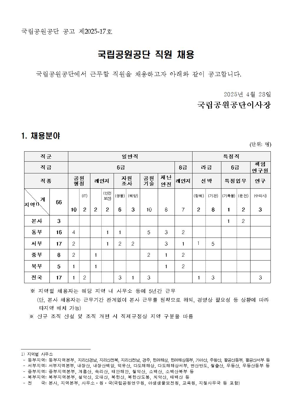 국립공원공단 직원 채용 홍보