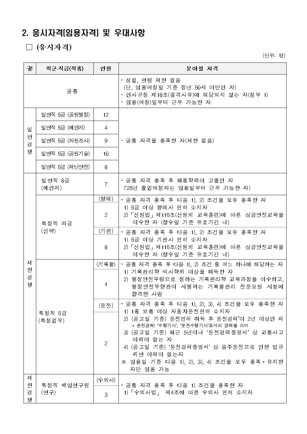 국립공원공단 직원 채용 홍보