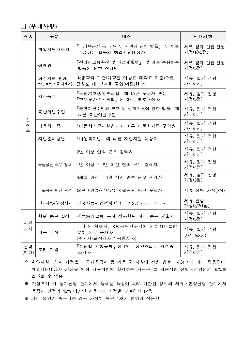 국립공원공단 직원 채용 홍보