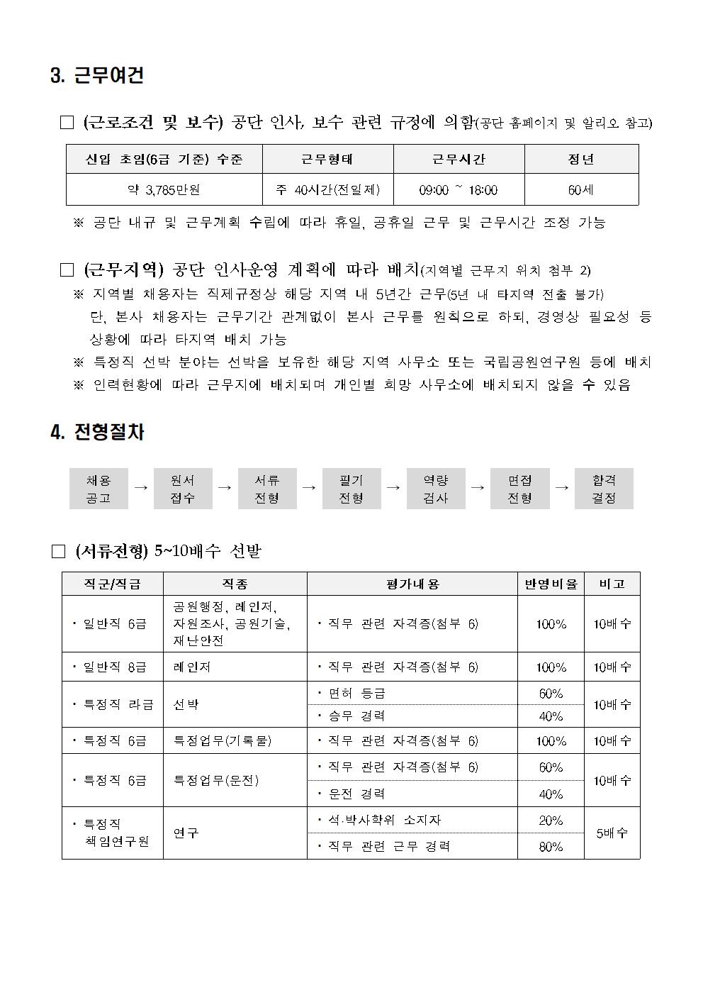 국립공원공단 직원 채용 홍보