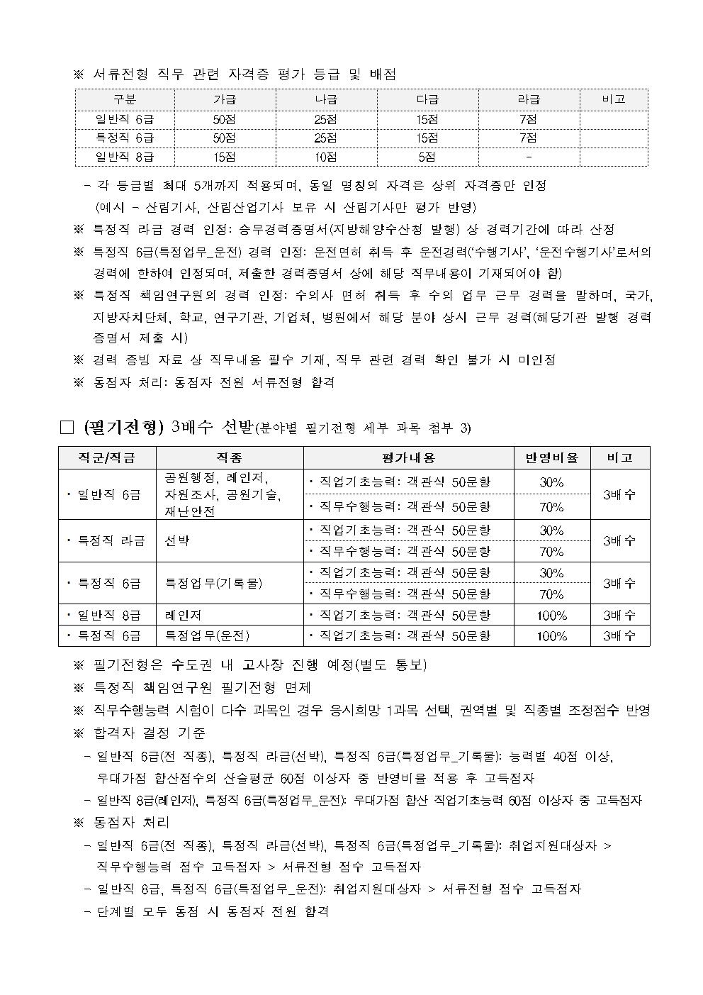 국립공원공단 직원 채용 홍보