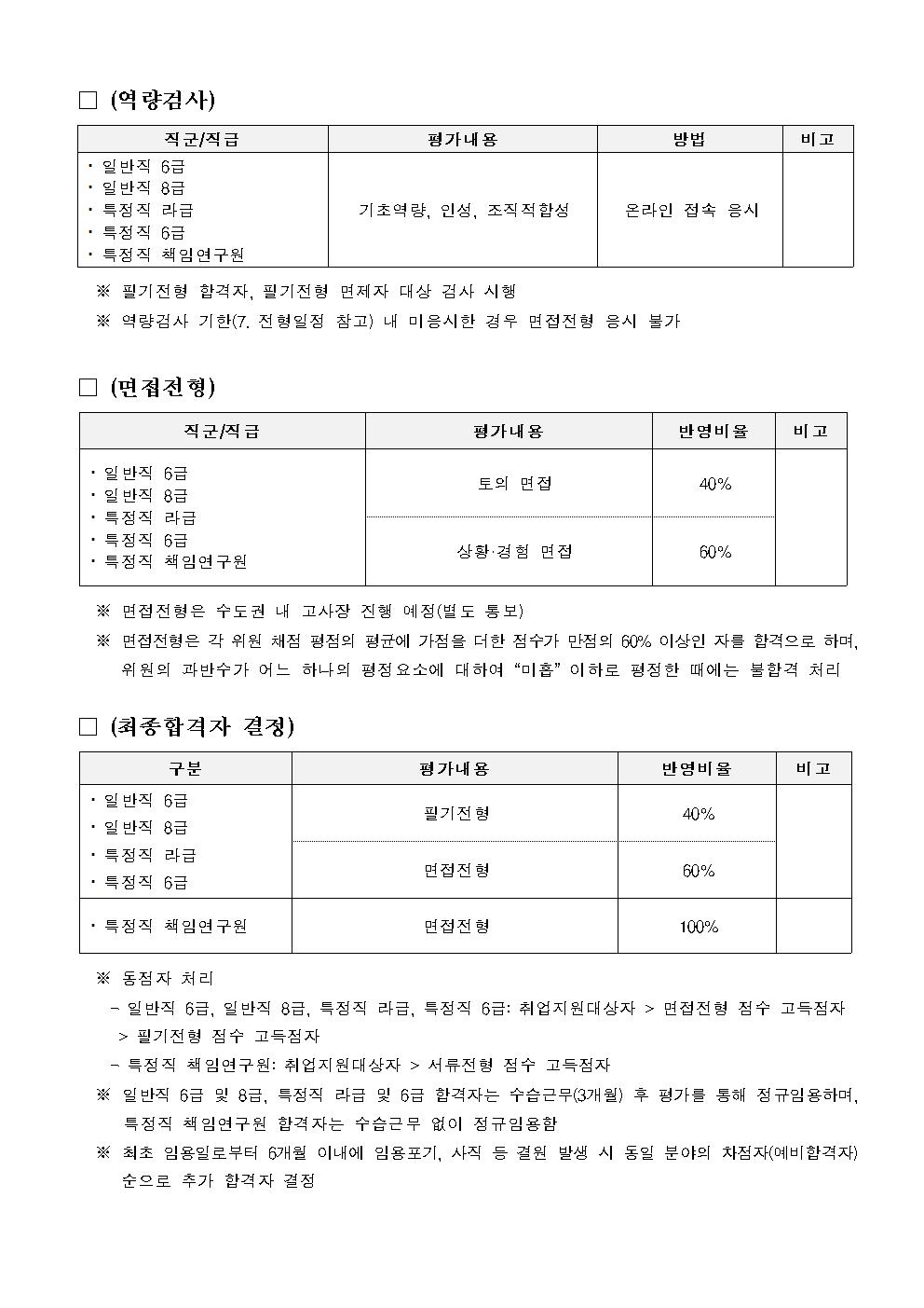 국립공원공단 직원 채용 홍보