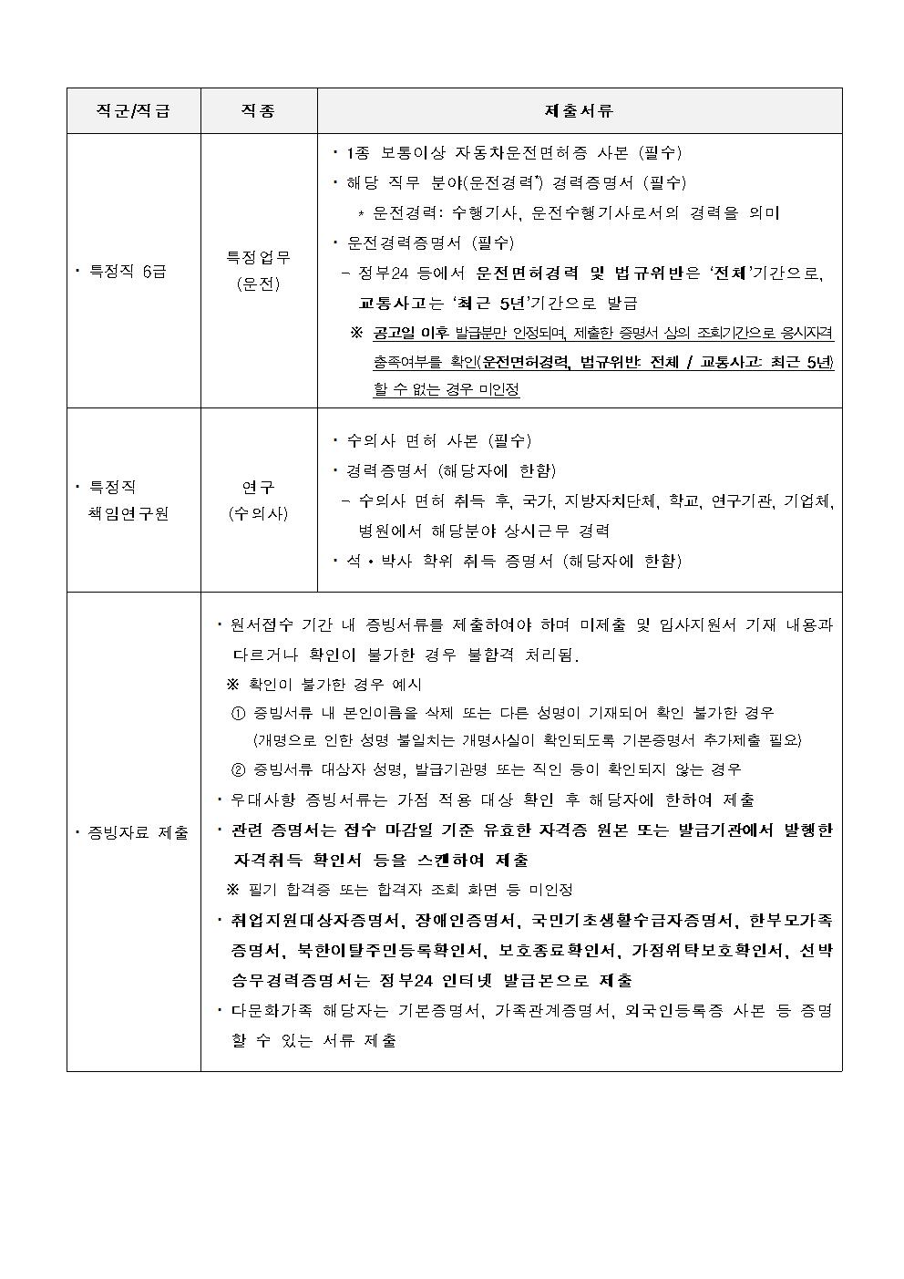 국립공원공단 직원 채용 홍보