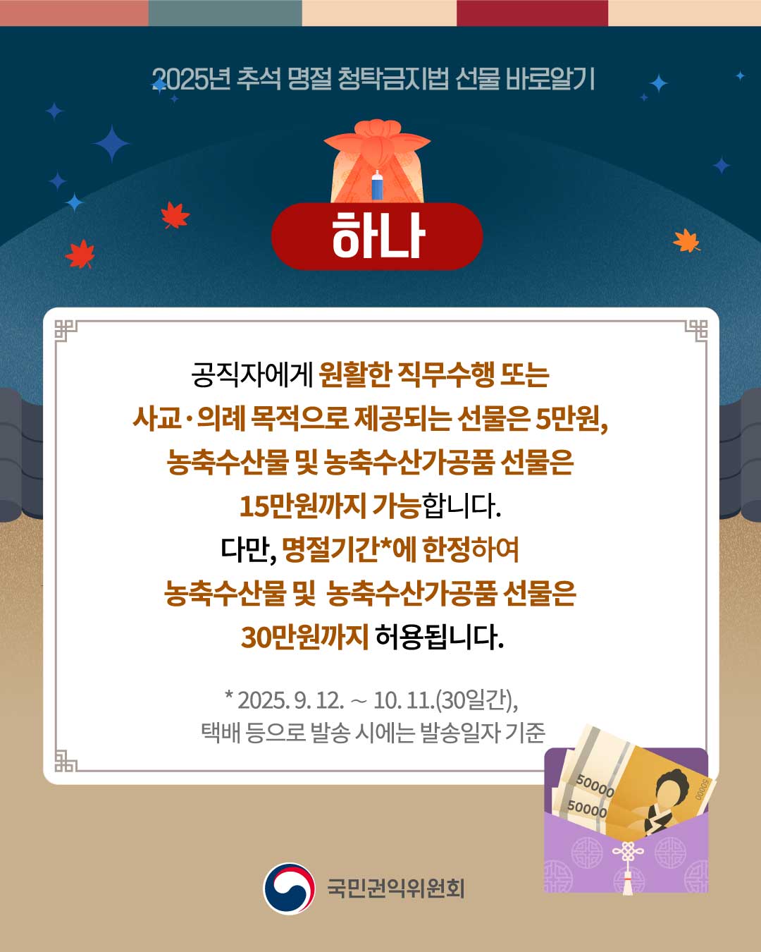 2025년 추석 명절 청탁금지법 선물 바로알기