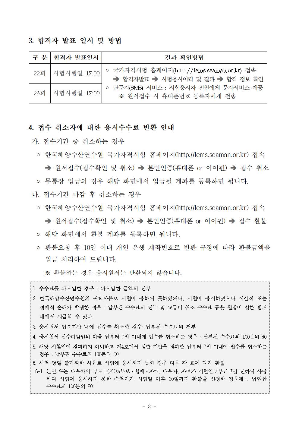 2025년도 임시 제22회~제23회 해기사시험 시행 공고 안내