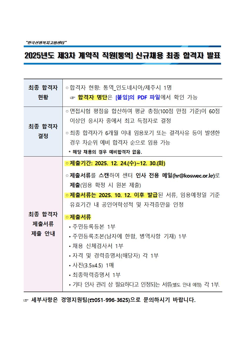 2025년도 제3차 계약직(통역) 직원 신규채용 최종합격자 발표