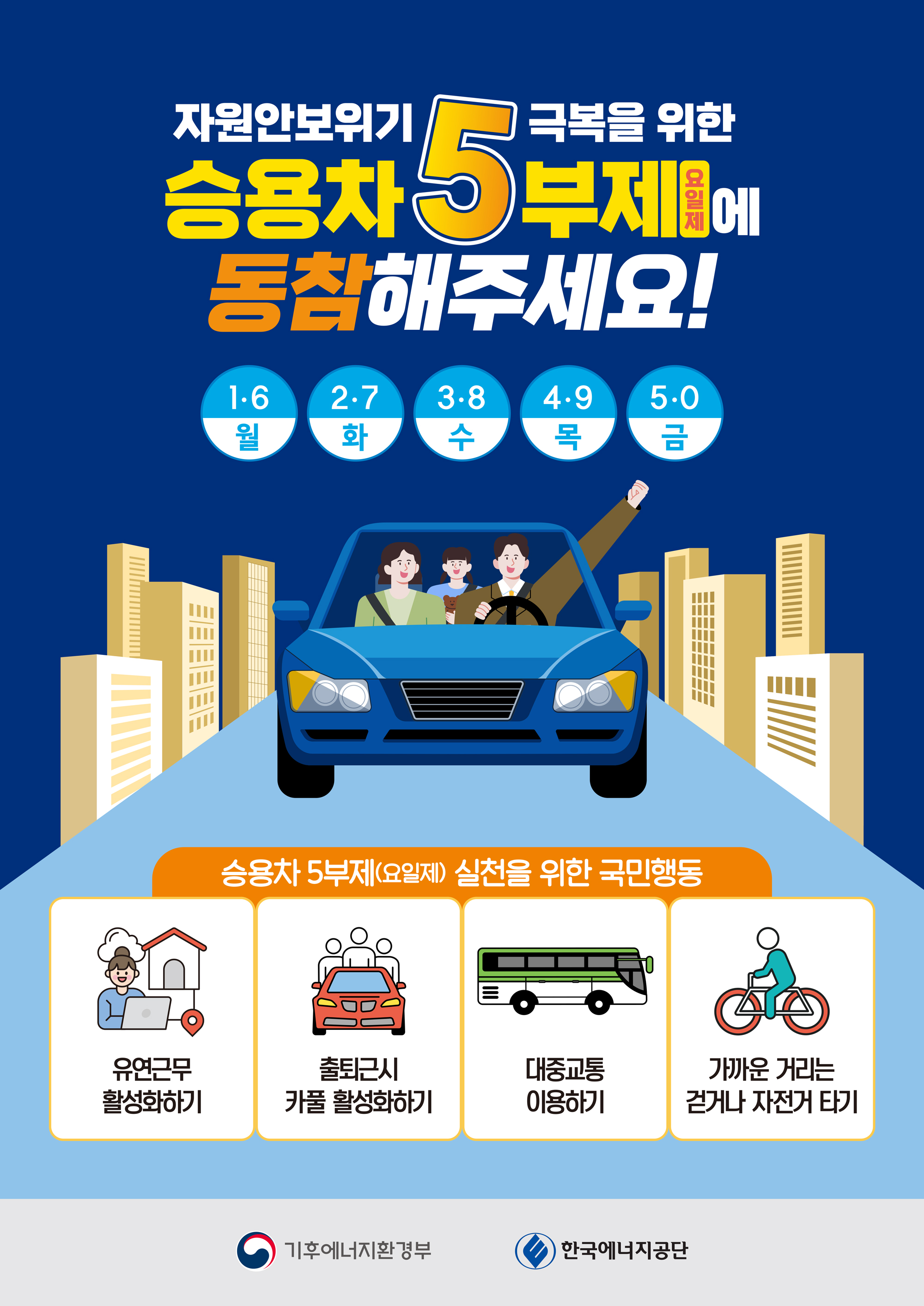 자원안보위기 경보 발령에 따른 에너지절약 국민행동 및 승용차 5부제 실시 알림