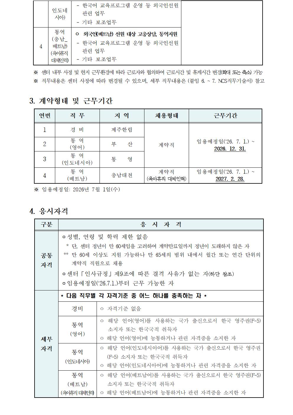 2026년도 제2차 계약직 직원(경비,통역) 신규채용 공고