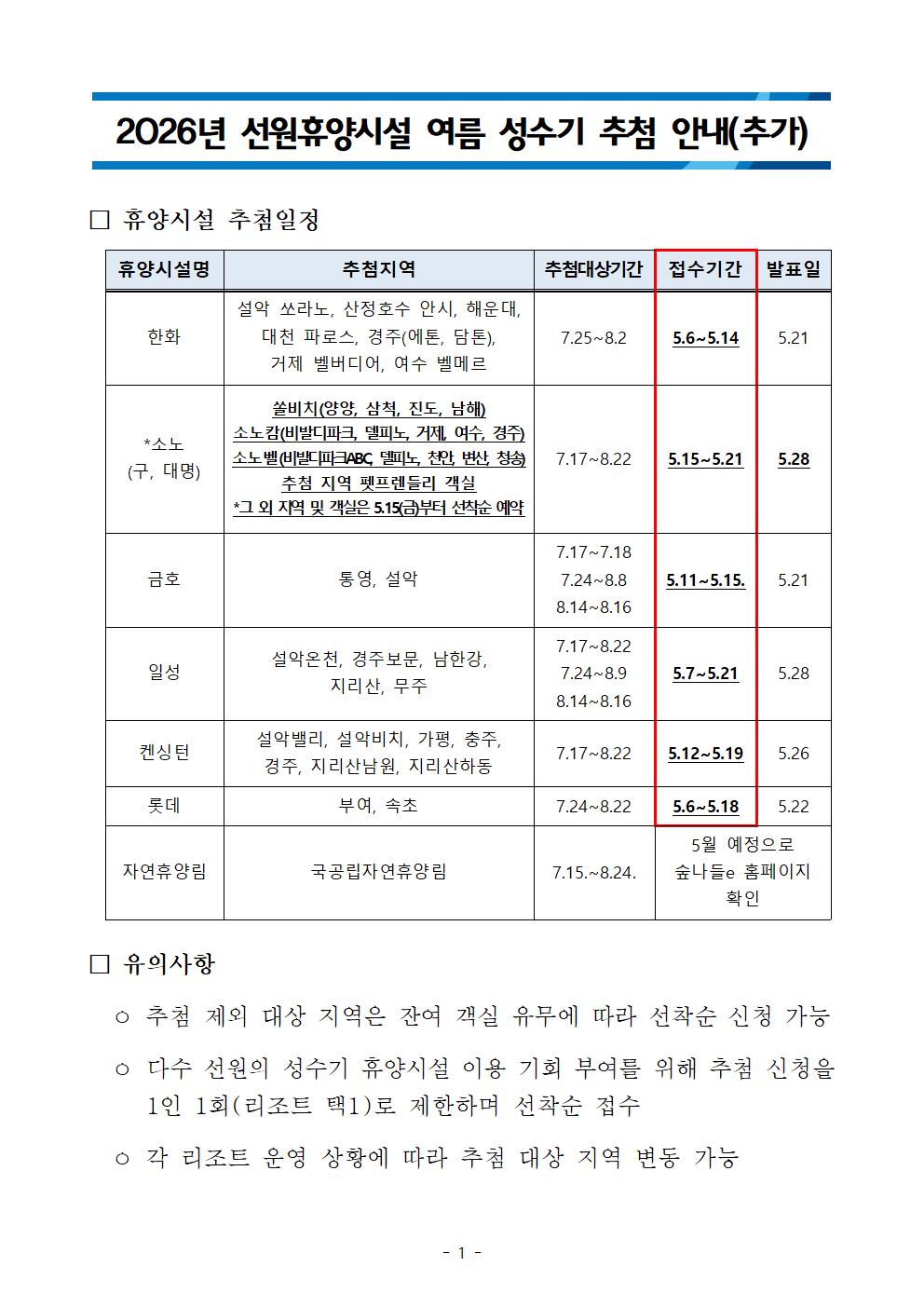 [안내] 2026년 선원휴양시설 여름 성수기 추첨 일정 안내 (추가)