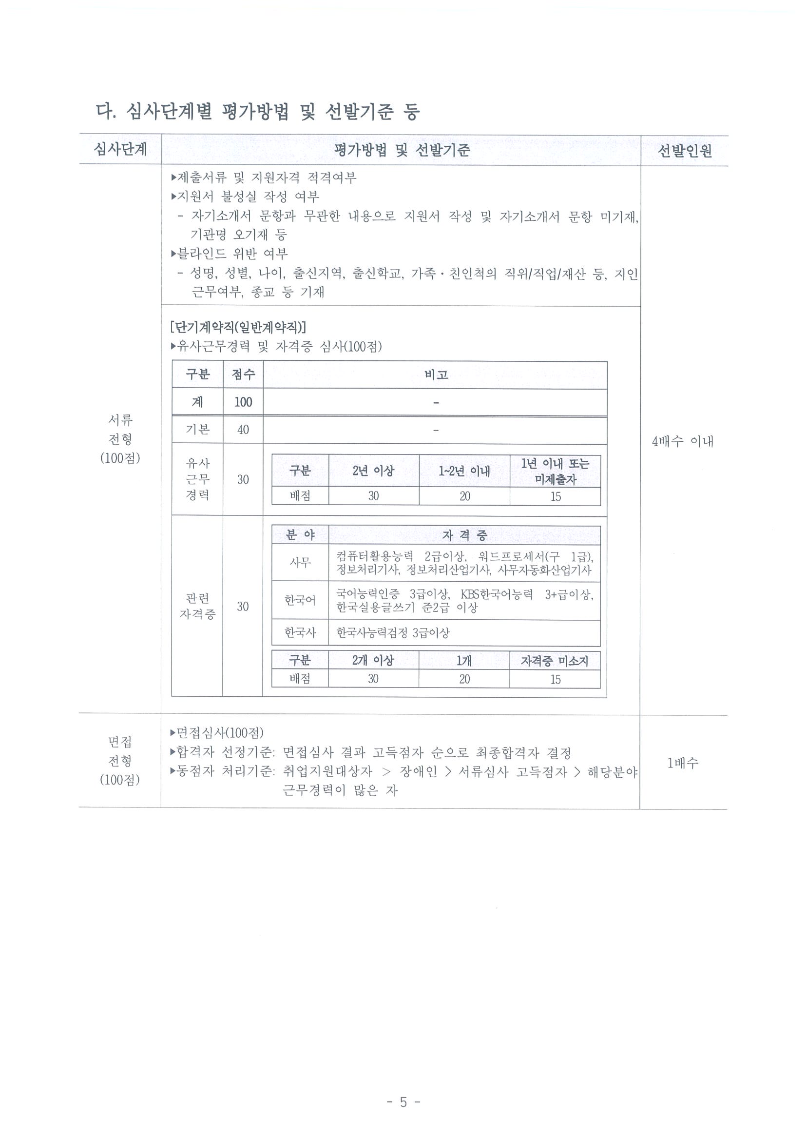2026년도 제2차 계약직 직원 채용계획 및 공고 홍보