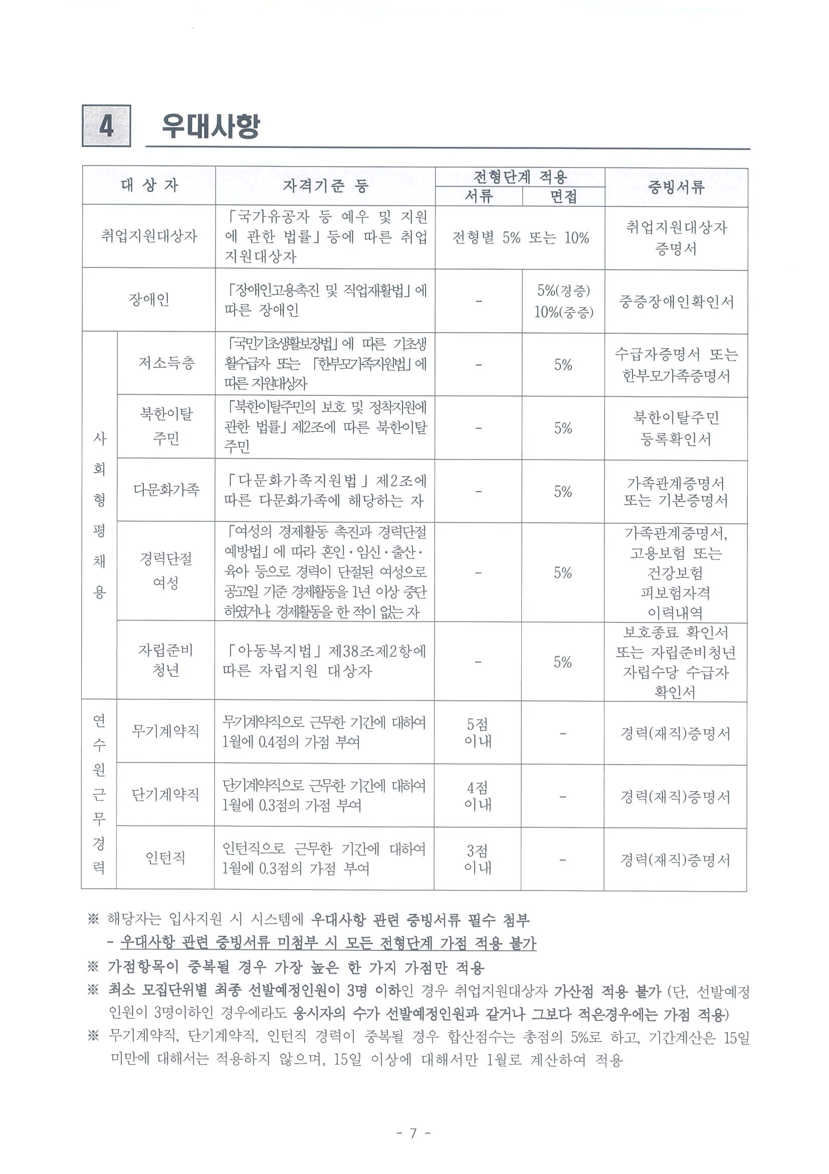 2026년도 제2차 계약직 직원 채용계획 및 공고 홍보