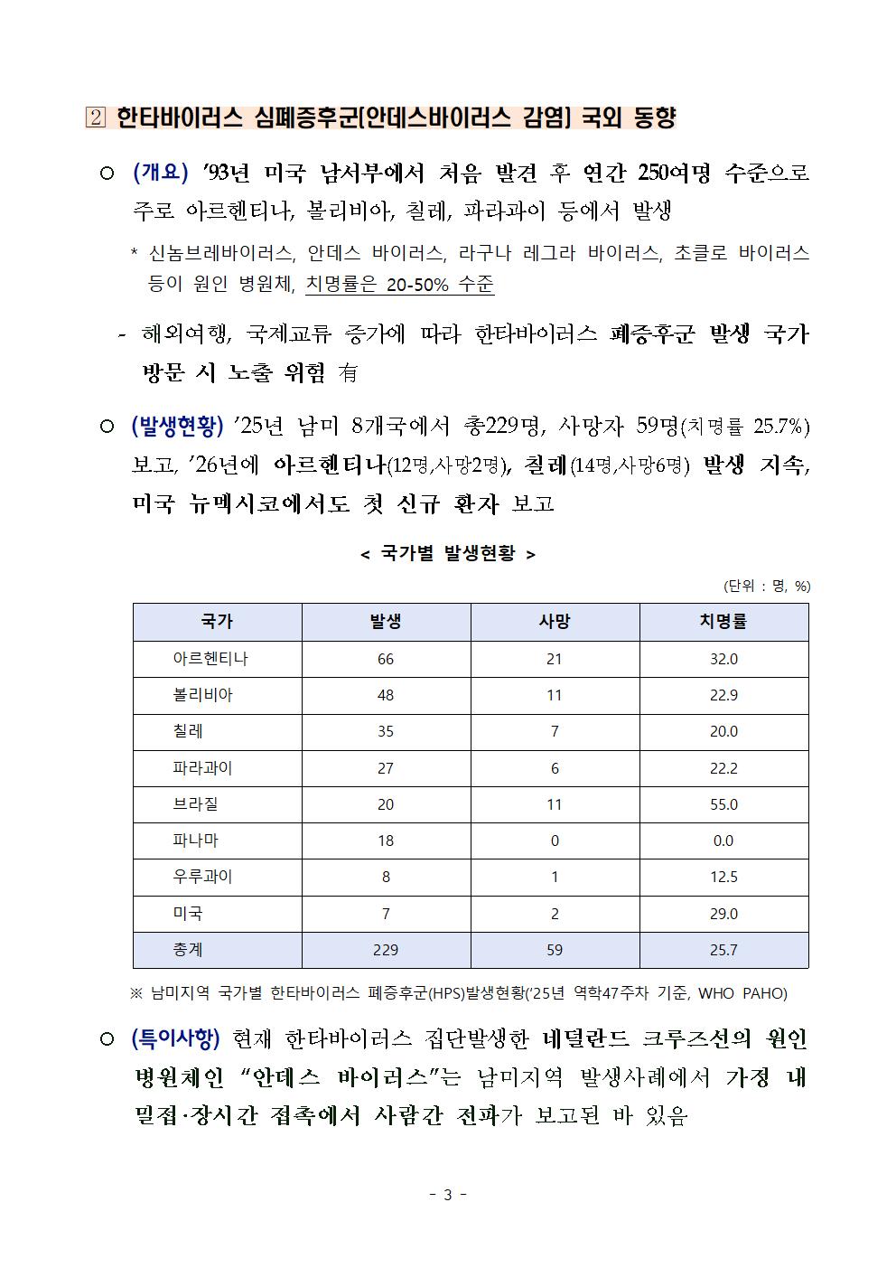 한타바이러스 심폐증후군(안데스바이러스 감염) 검역대응 안내
