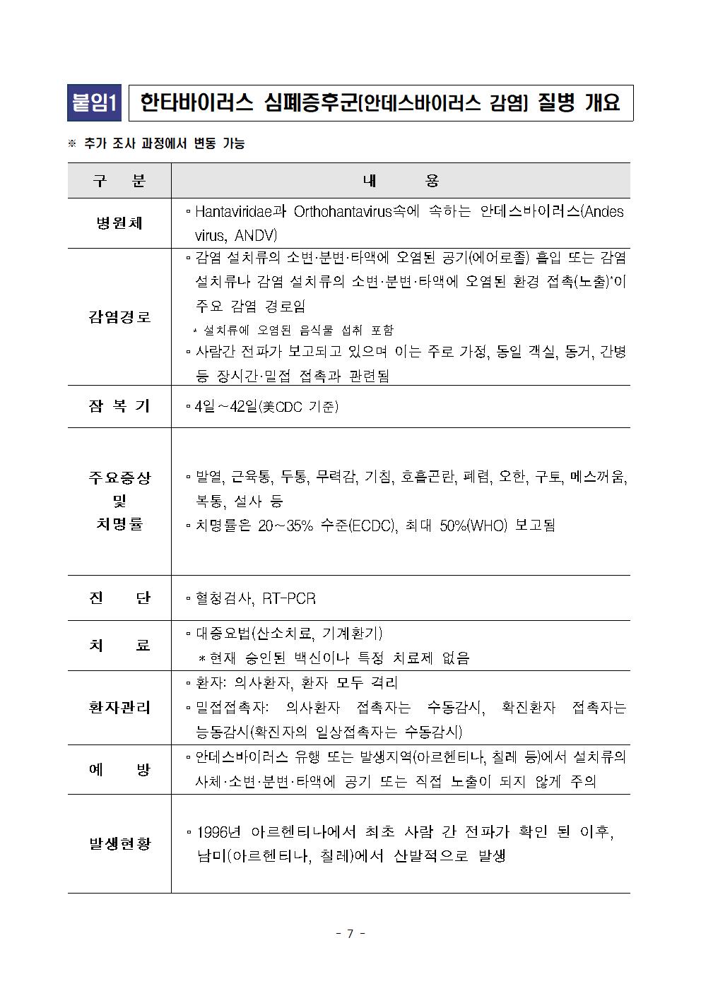 한타바이러스 심폐증후군(안데스바이러스 감염) 검역대응 안내