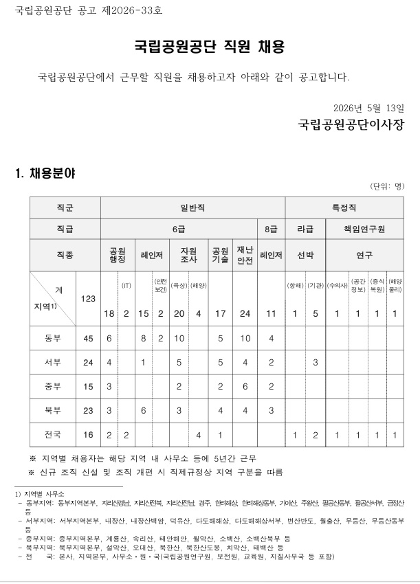 국립공원공단 2026년 신규직원 채용 공고