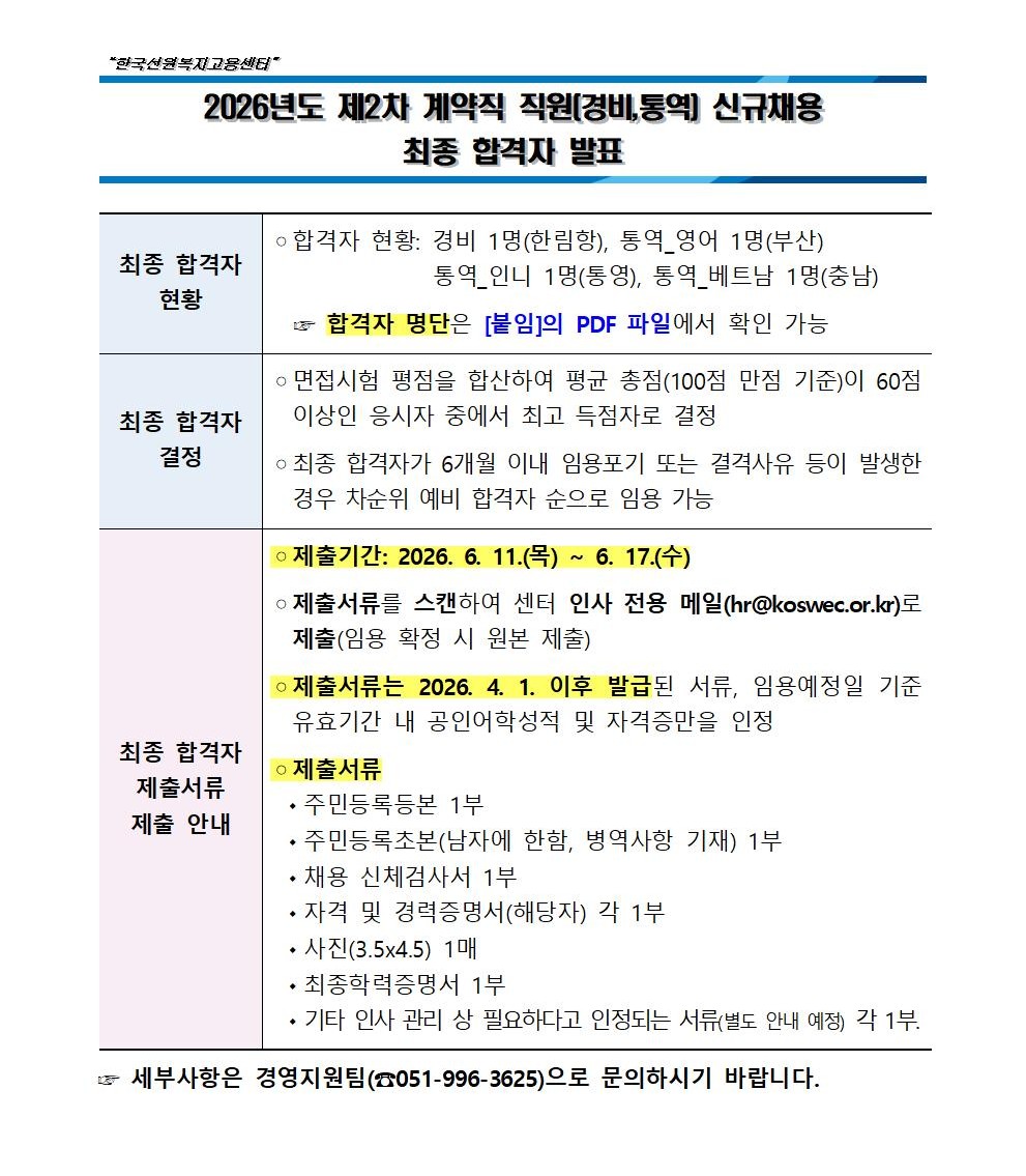 2026년도 제2차 계약직 직원(경비,통역) 신규채용 최종합격자 발표