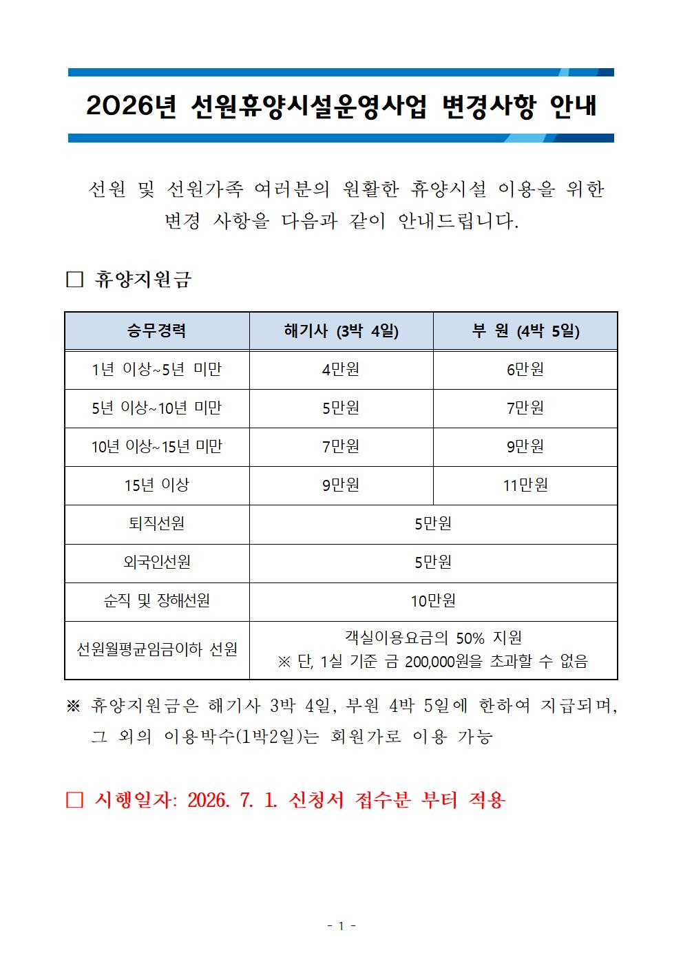 [안내] 2026년 선원휴양시설운영사업 변경사항 안내 (휴양지원금)