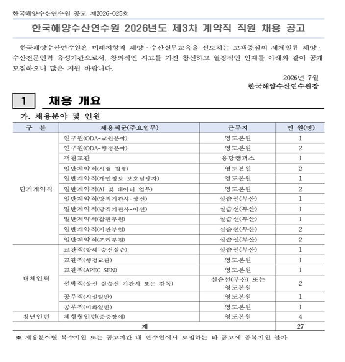 한국해양수산연수원 2026년도 제2차 계약직 직원 채용계획 및 공고